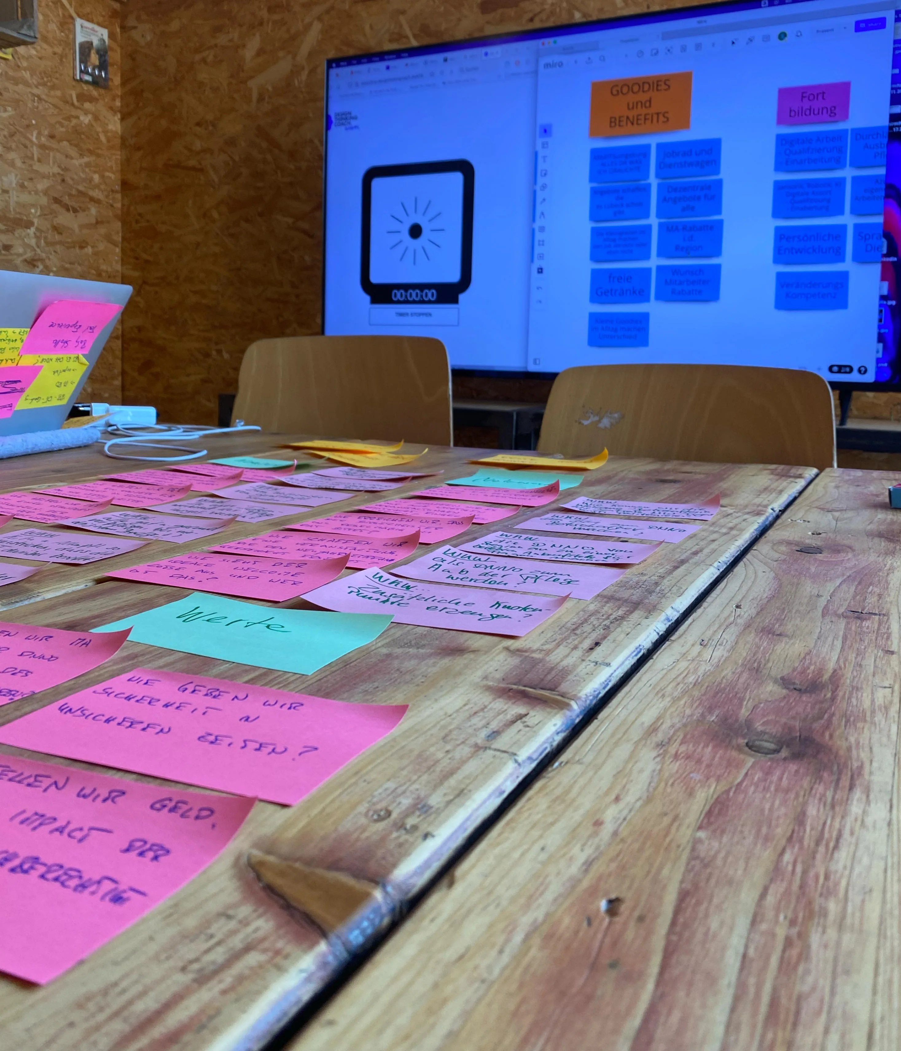 Workshop-Tisch mit Klebezetteln und Bildschirm — Agenda und Bausteine einer Session